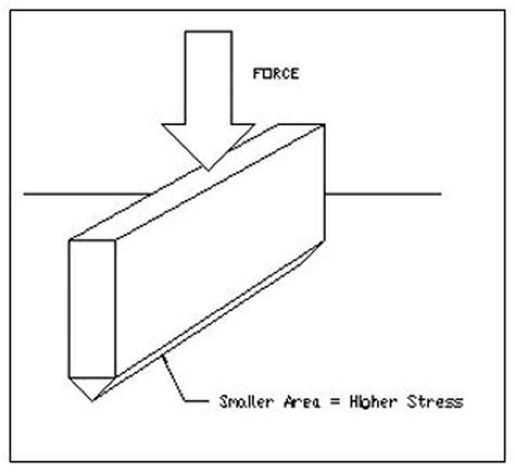 safety edge sheet metal|tape for sharp metal edges.